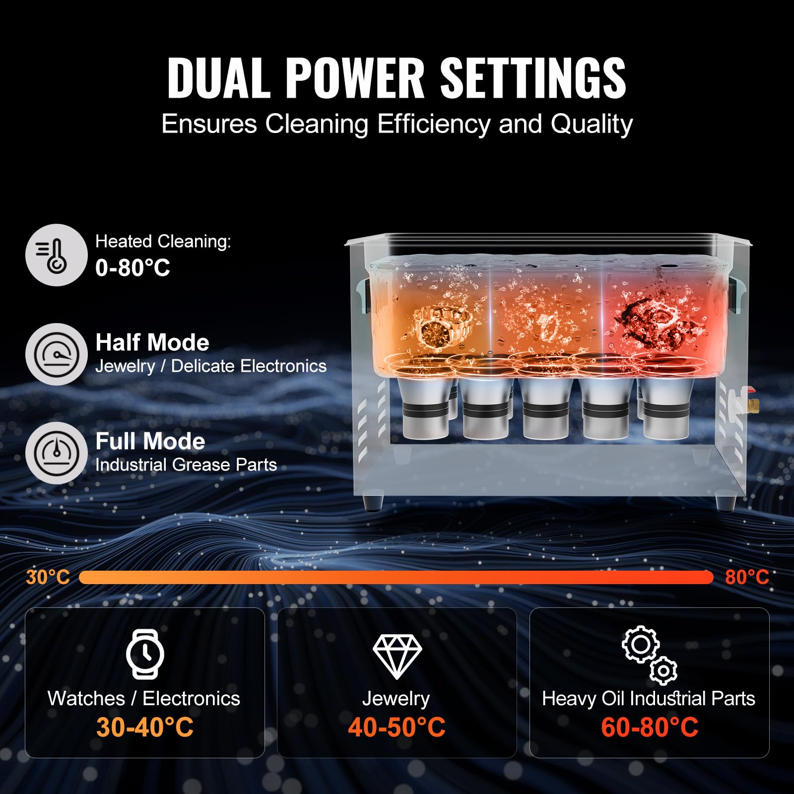 Pulitore a ultrasuoni da 30L,  - Ultrasonic Cleaner 30L Industrial recensione e prezzo